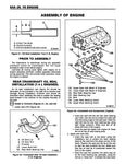 1987 Chevy LD Truck Unit Repair Manual