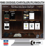 1980 Dodge Chrysler Plymouth Full Size Car Shop Owner Manuals Parts Data on USB