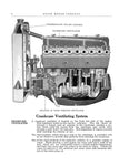 1927 Buick Special Features & Detailed Specifications Manual