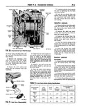 1961 Ford Car Shop Manual