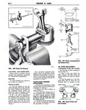 1966 Ford Comet, Falcon, Fairlane & Mustang Shop Manual (Licensed Reprint)