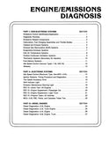1985 Ford Car / Truck Engine / Electronics & Emissions Diagnosis Shop Manual