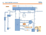 1981 Ford Bronco, Courier, F100-350 Electrical & Vacuum Troubleshooting Manual