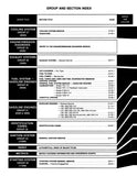 1982 Ford Vans Trucks Bronco Shop Manual - Body Chassis Engine & Electrical