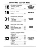 1983 Ford Trucks, Bronco & Vans Shop Manual - Body, Chassis, Engine & Electrical