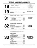 1984 Ford Bronco, Trucks & Vans Shop Manual - Body, Chassis, Engine & Electrical