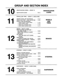 1985 Ford Vans, Trucks & Bronco Shop Manual - Body, Chassis, Engine & Electrical