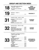 1985 Ford Vans, Trucks & Bronco Shop Manual - Body, Chassis, Engine & Electrical