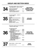 1985 Ford Vans, Trucks & Bronco Shop Manual - Body, Chassis, Engine & Electrical