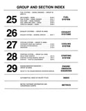 1985 Ford Vans, Trucks & Bronco Shop Manual - Body, Chassis, Engine & Electrical