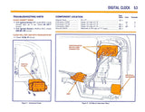1981 Ford Econoline Van Electrical Vacuum Troubleshooting Manual - COLOR