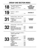 1986 Ford Truck F-150-350 E-150-350 Vans Bronco Shop Manual Set Volumes A B & C
