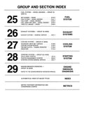 1986 Ford Truck F-150-350 E-150-350 Vans Bronco Shop Manual Set Volumes A B & C