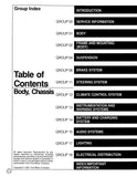 1995 Ford Econoline Service Manual - Powertrain, Drivetrain, Body, Chassis