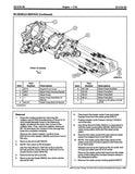 1996 Ford Aerostar, Ranger, Explorer Service Manual Supplement to Service Manual
