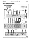 1996 Ford Aerostar, Ranger, Explorer Service Manual Supplement to Service Manual