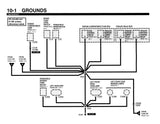 1996 Ford Bronco Electrical and Vacuum Troubleshooting Manual