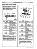 1997 Ford Aerostar & Ranger Service Manual - Body Chassis Powertrain Drivetrain