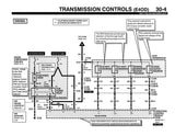 1997 Ford F-150, F-250 Truck Electrical and Vacuum Troubleshooting Manual