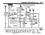 1998 Ford F-150, F-250 Electrical and Vacuum Troubleshooting Manual