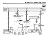 1998 Ford F-150, F-250 Electrical and Vacuum Troubleshooting Manual